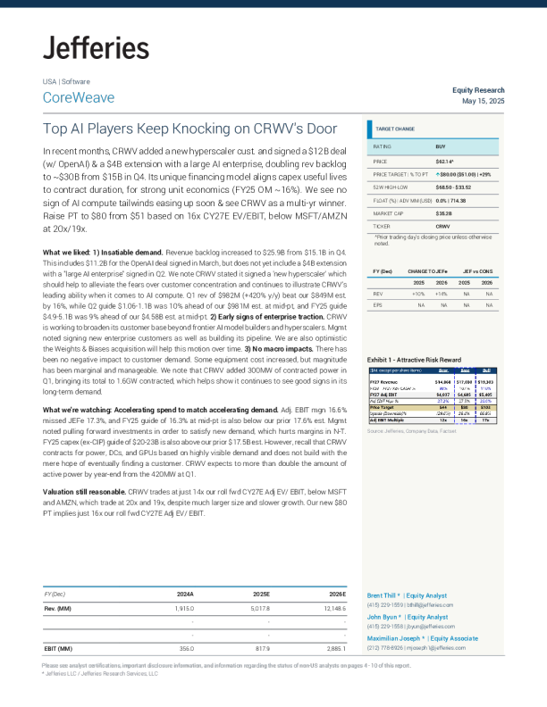CoreWeave（CRWV）：顶级人工智能参与者不断敲响CRWV的大门