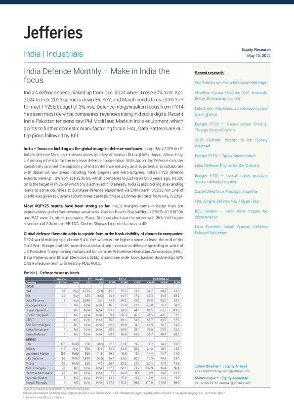 印度国防月度报告-聚焦印度制造