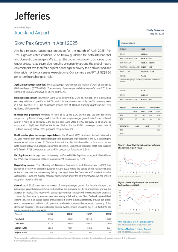 奥克兰机场：2025年4月客运量增长缓慢