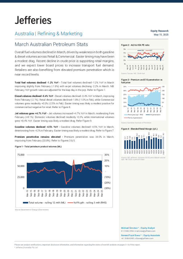 3月澳大利亚石油统计数据