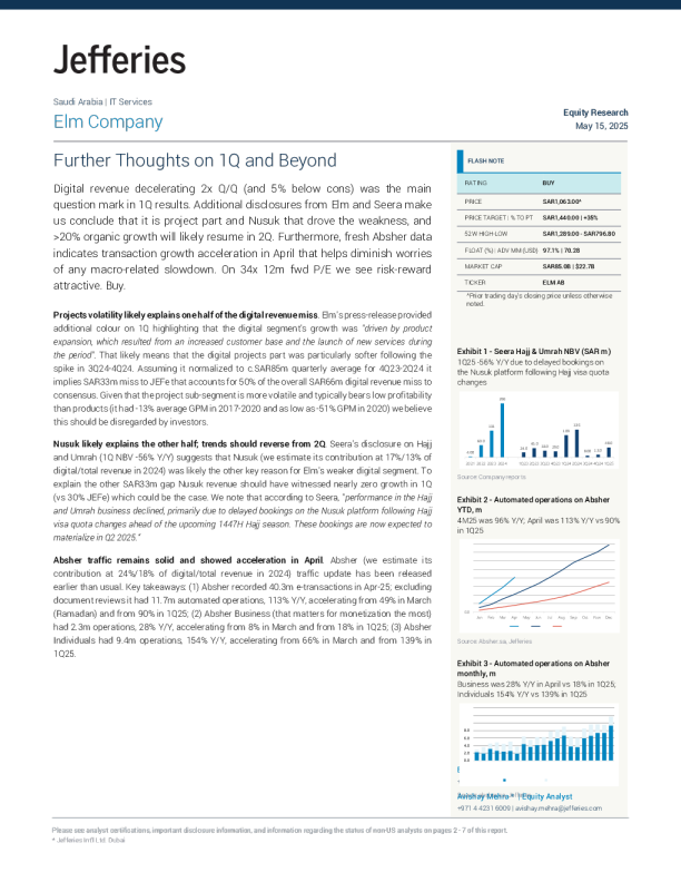 埃尔姆公司（ELM）：对第一季度及以后的进一步思考