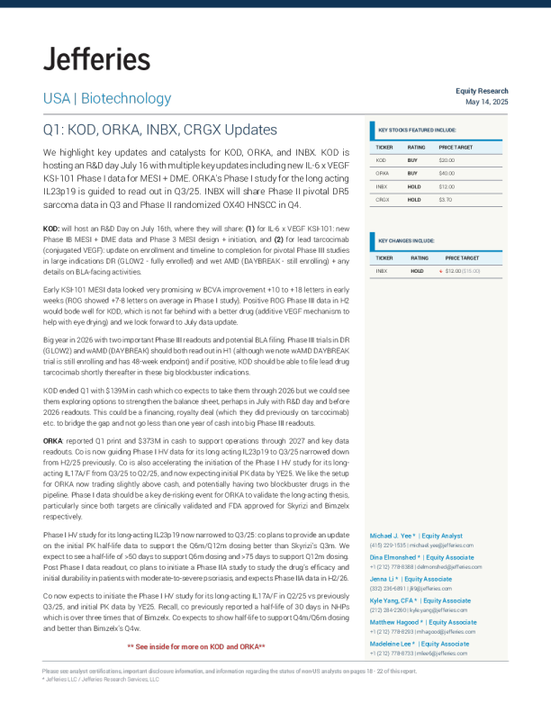 第一季度KOD、ORKA、INBX、CRGX最新情况