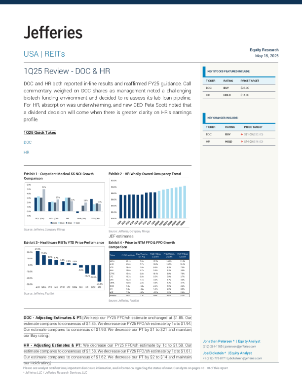 2025年第一季度回顾 - DOC和HR
