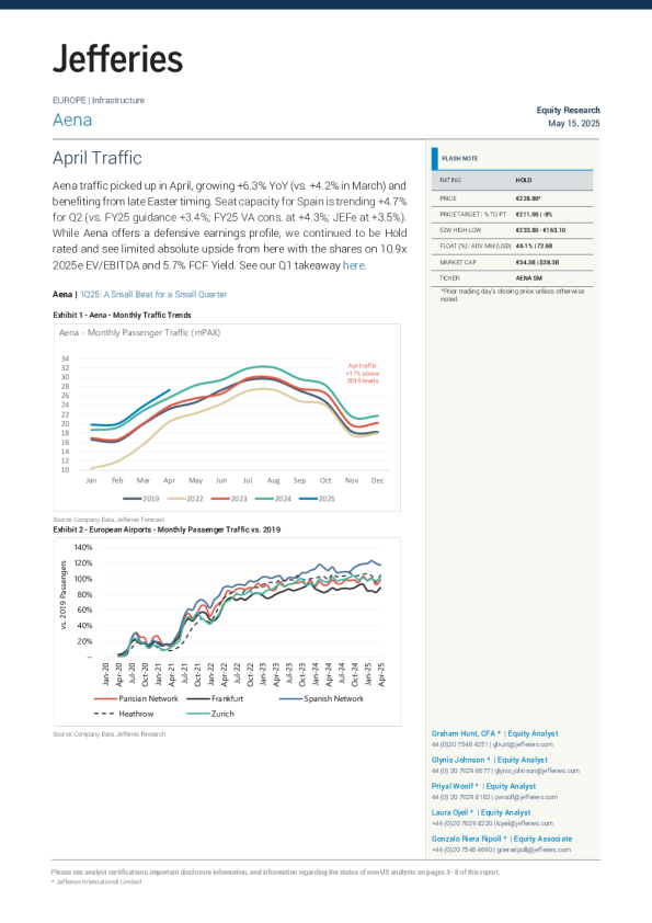 Aena 2025年第一季度：小季度的小惊喜