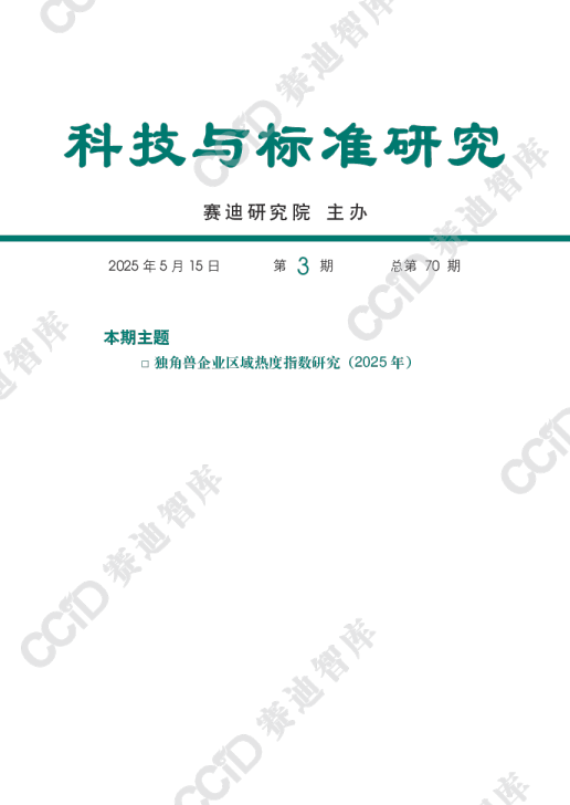 独角兽企业区域热度指数研究（2025年）