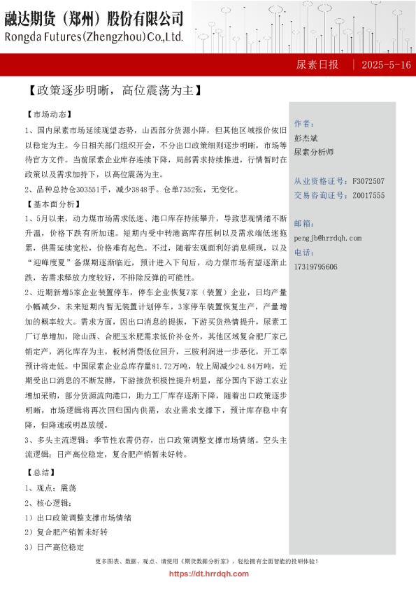 尿素日报 | 2025-5-16