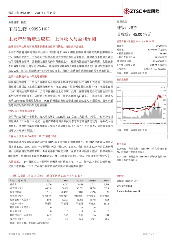 主要产品新增适应症，上调收入与盈利预测