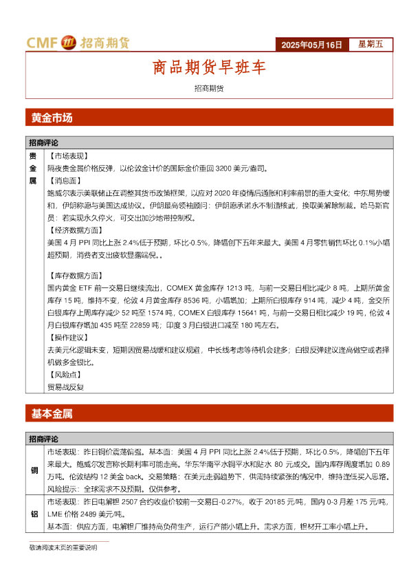 商品期货早班车