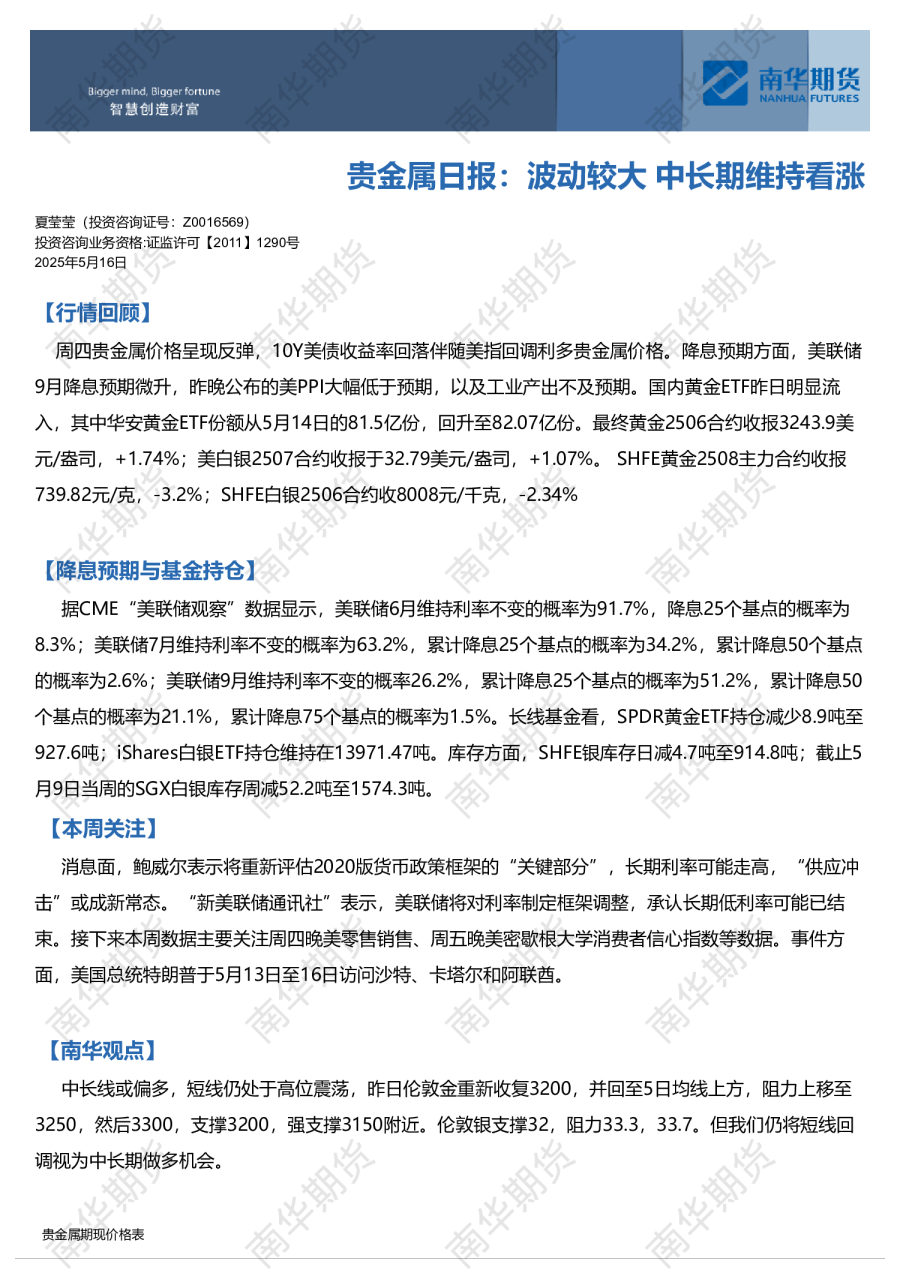 南华贵金属日报