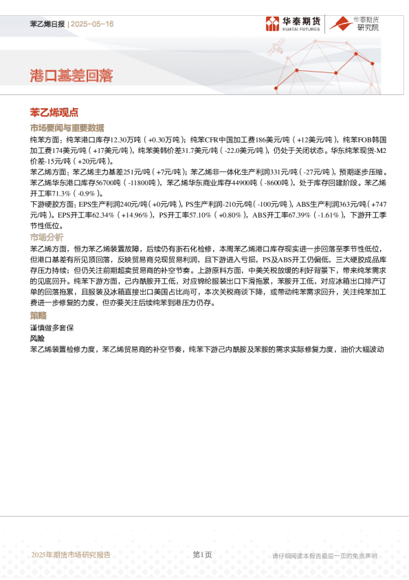苯乙烯日报：港口基差回落