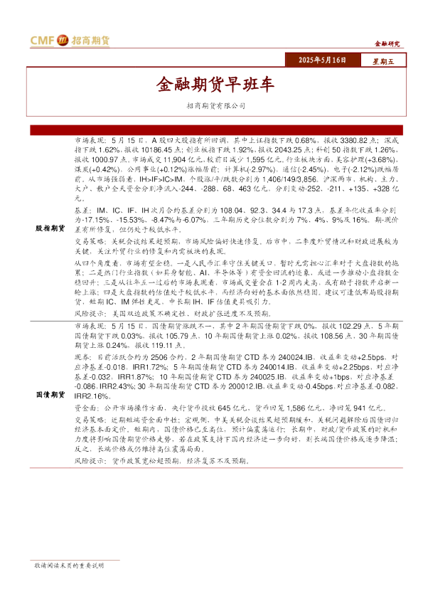 金融期货早班车