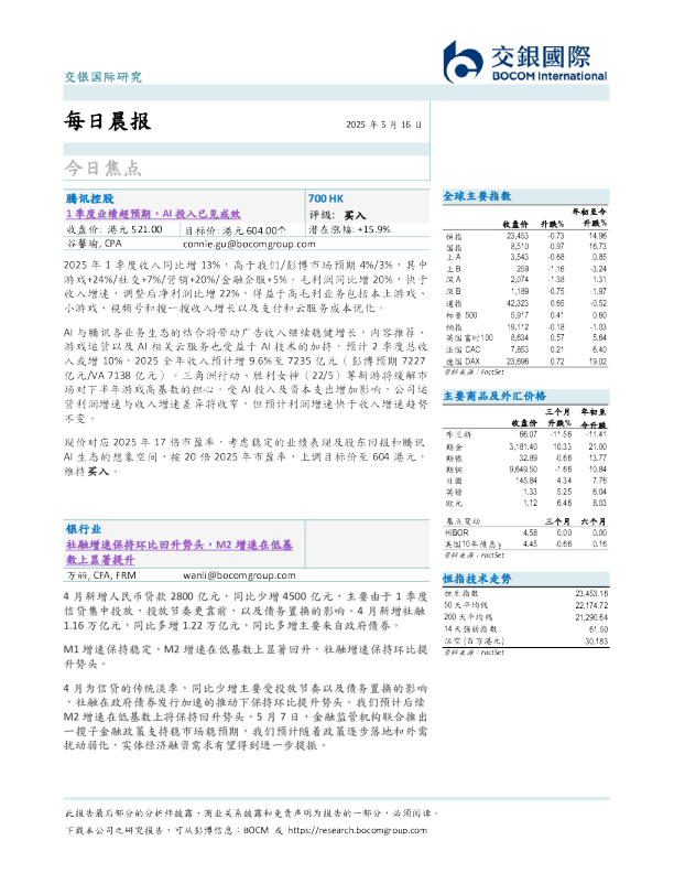 每日晨报