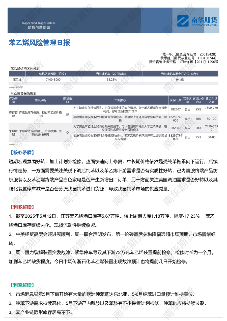 苯乙烯风险管理日报