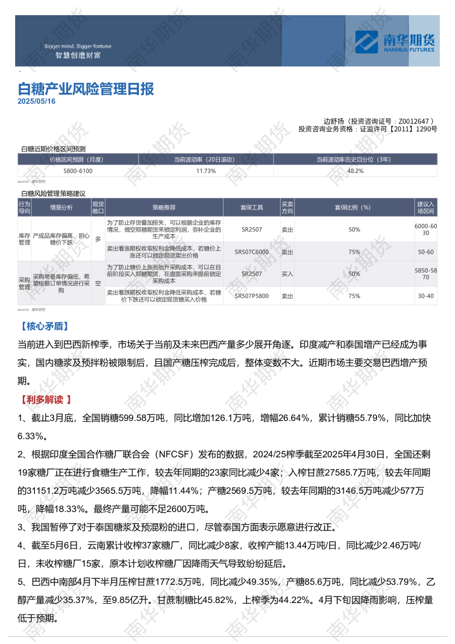 南华白糖风险管理报告