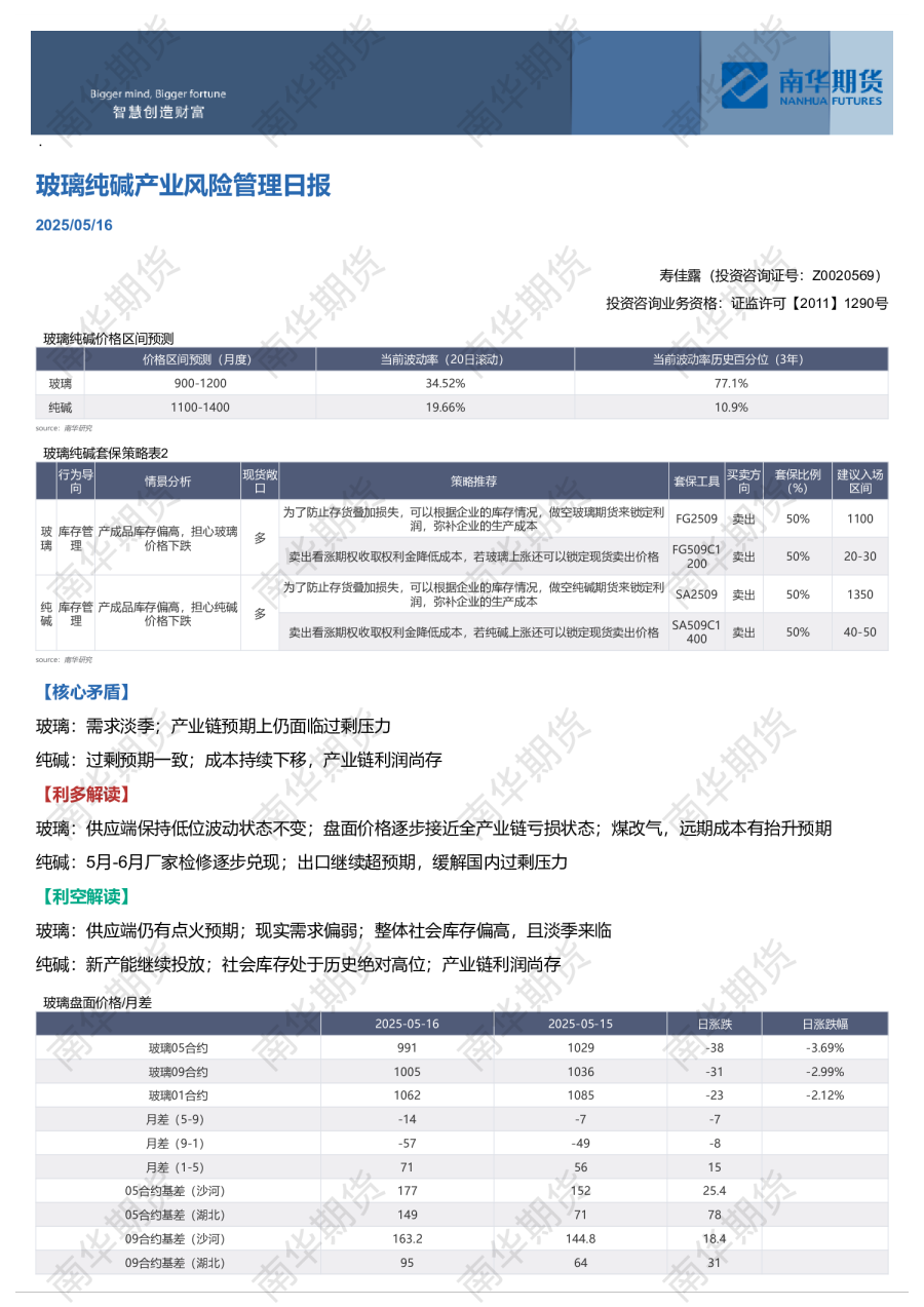 南华玻璃纯碱风险管理报告（0516）