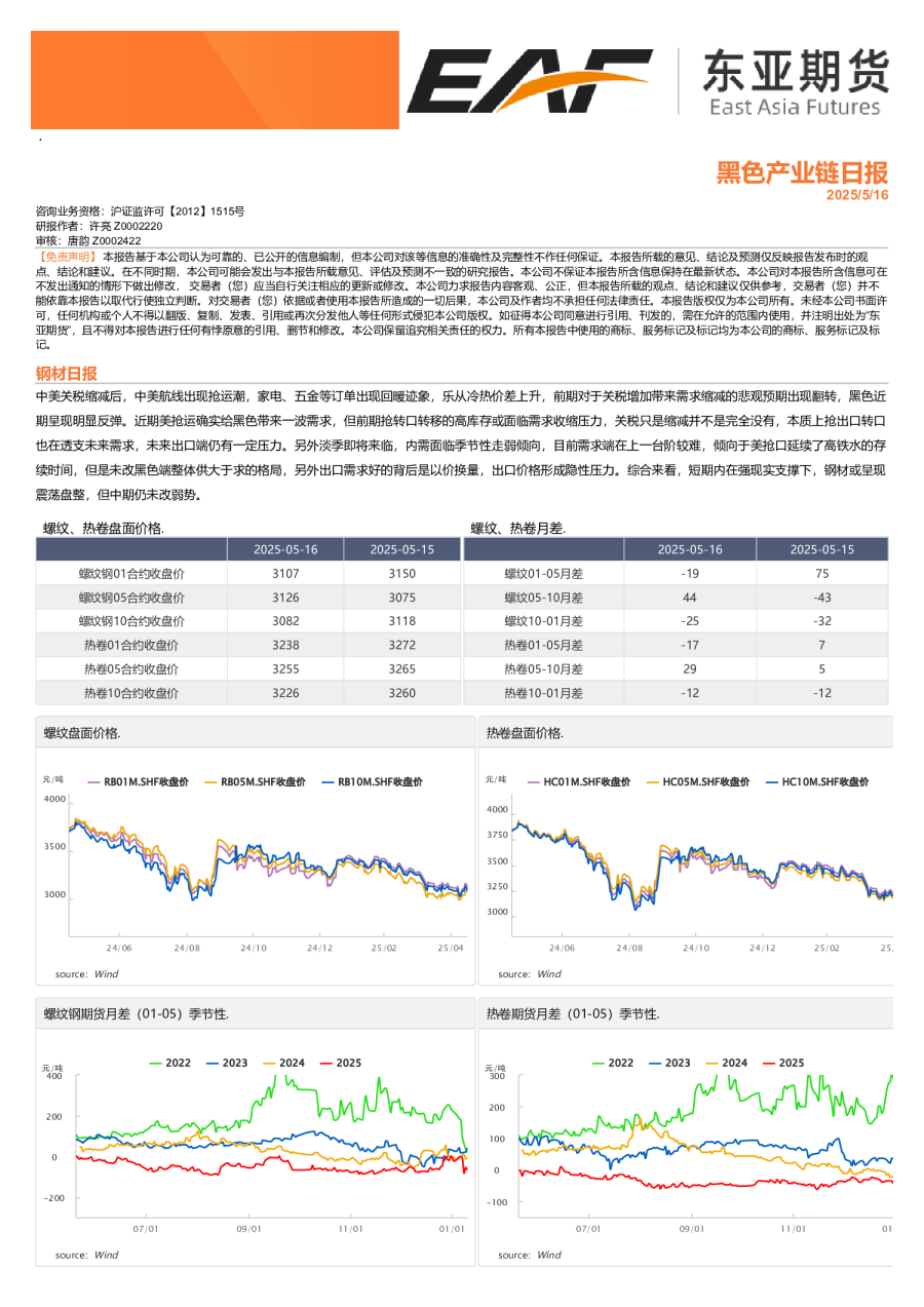 黑色产业链日报