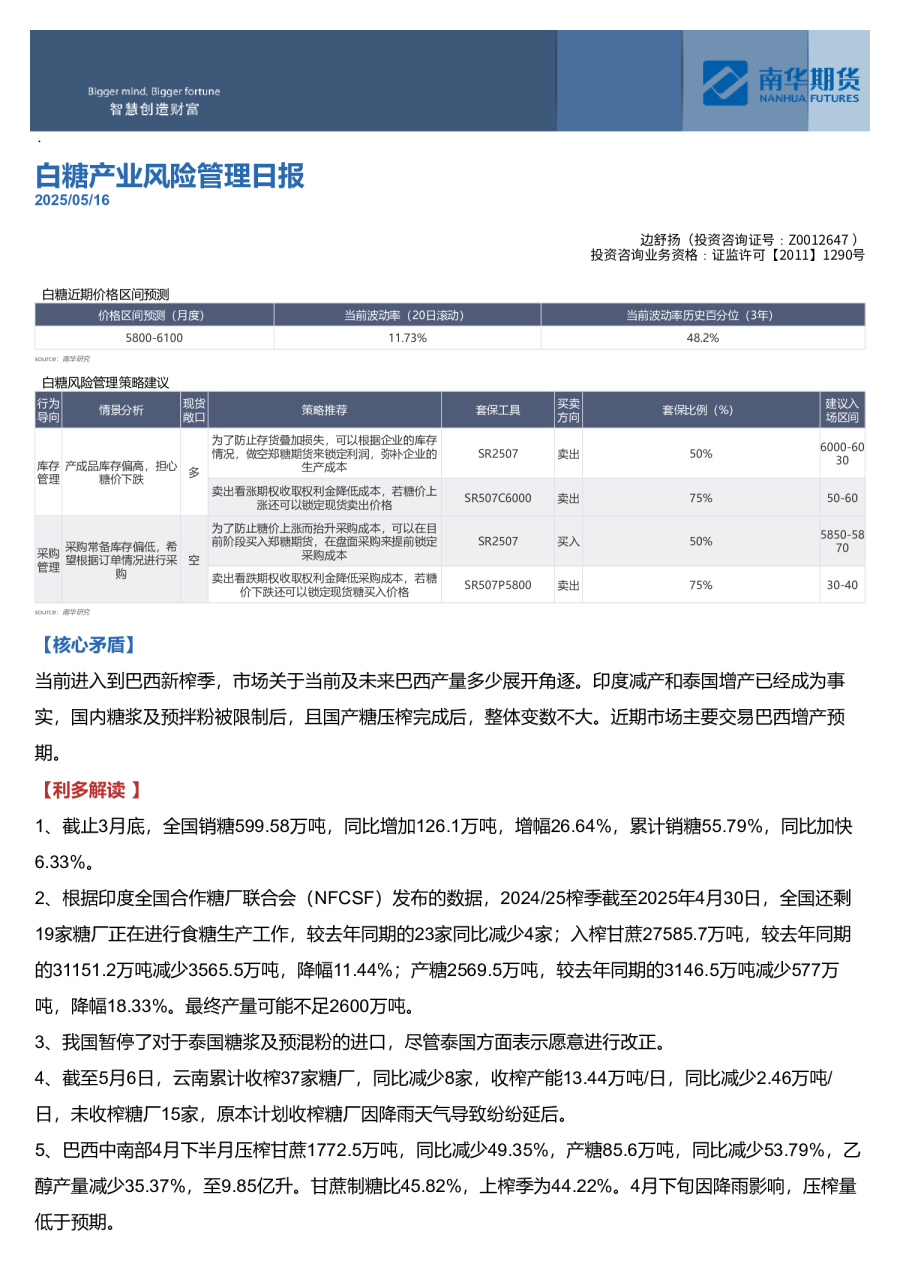 白糖产业风险管理日报