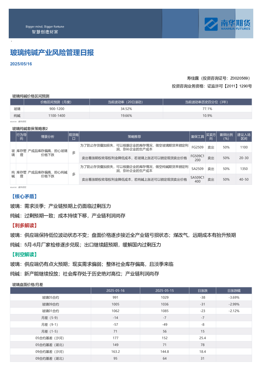 玻璃纯碱产业风险管理日报