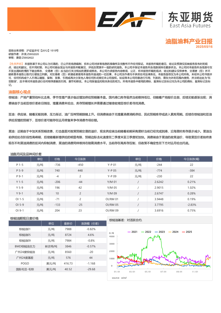 油脂油料产业日报