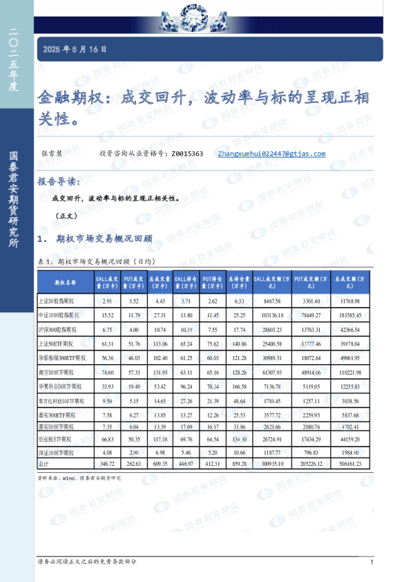 金融期权：成交回升，波动率与标的呈现正相关性