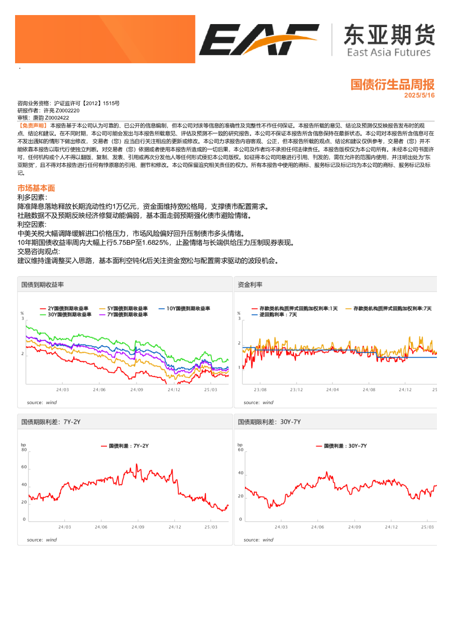 国债衍生品周报