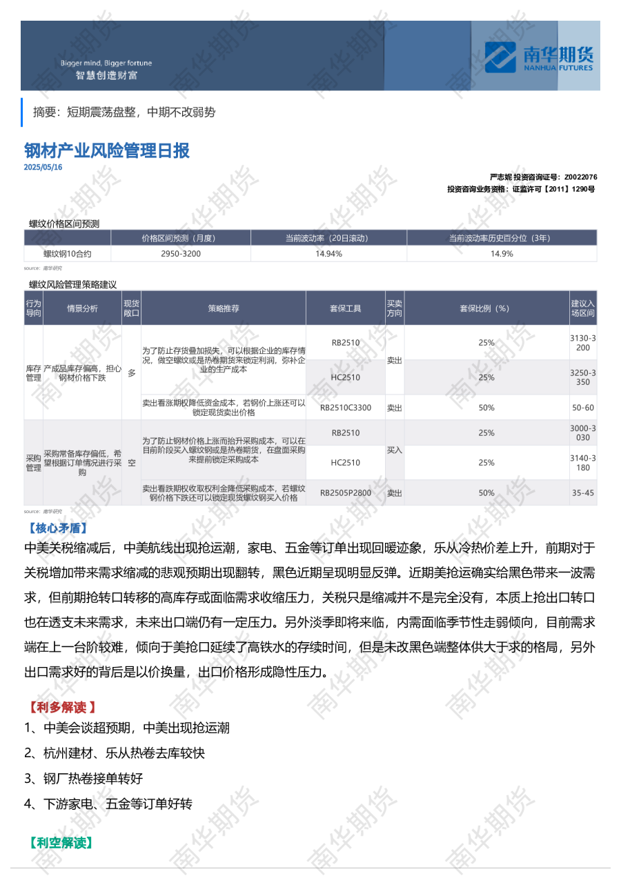 螺纹钢、热卷产业风险管理日报0516