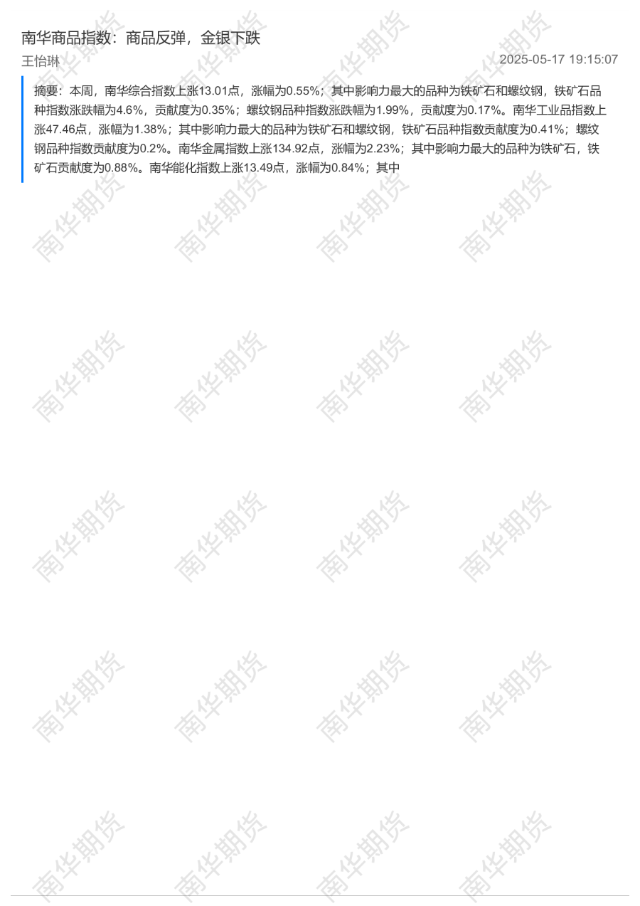 南华商品指数：商品反弹，金银下跌