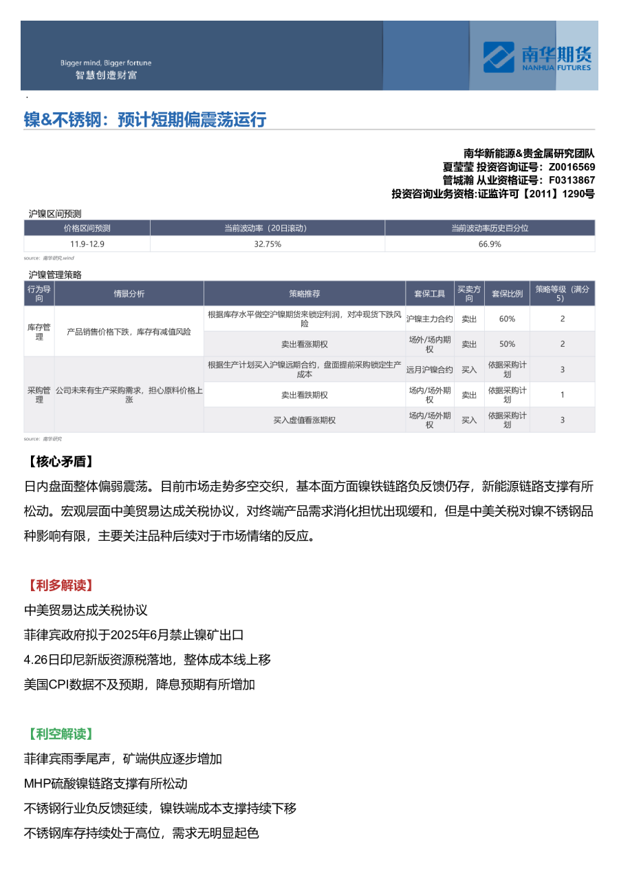 镍、不锈钢：预计短期偏震荡运行