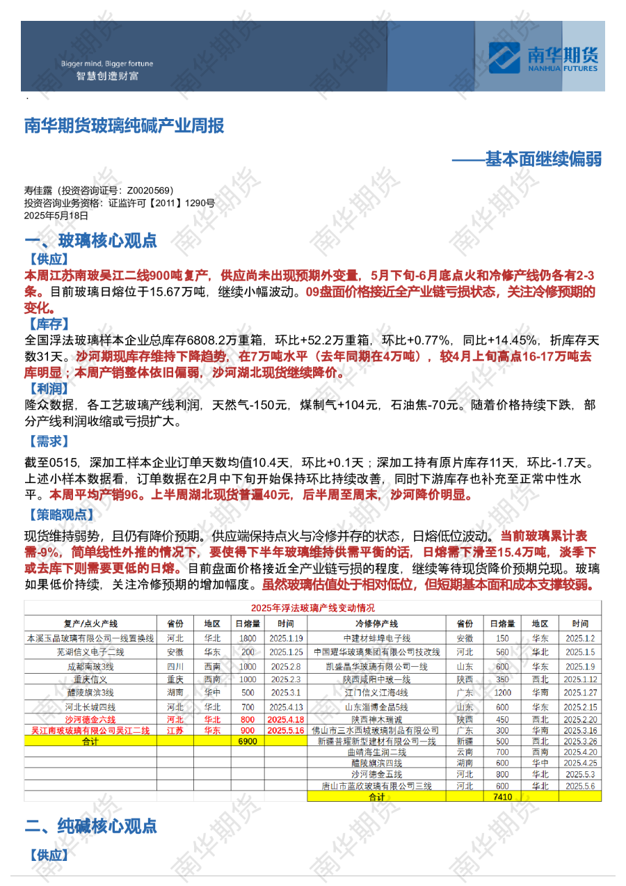 南华期货玻璃纯碱产业链周报