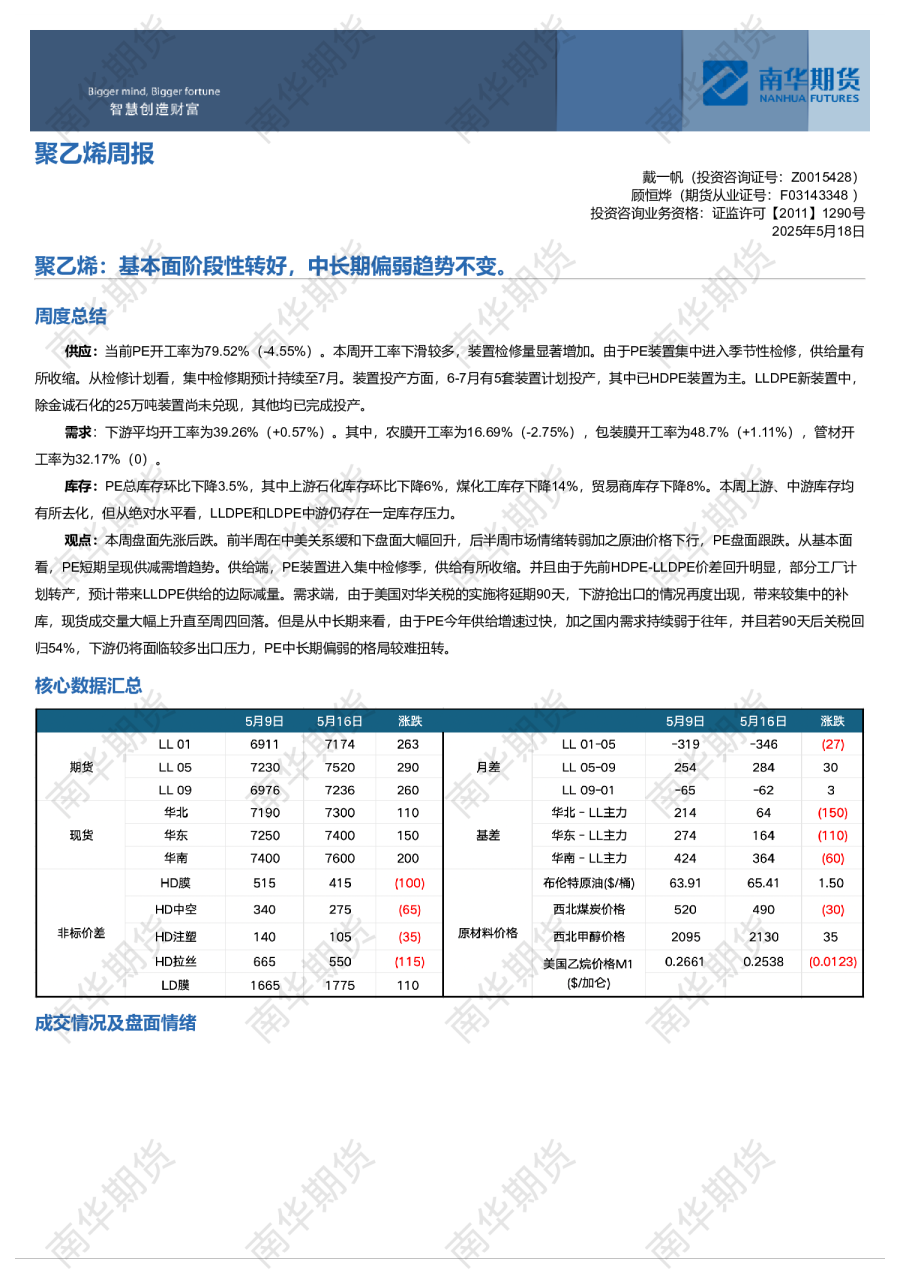 聚乙烯：基本面阶段性转好，中长期偏弱趋势不变
