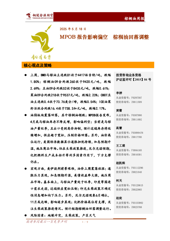 棕榈油周报