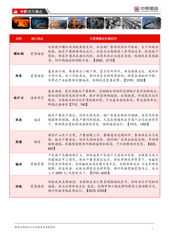 中辉期货黑色板块日报