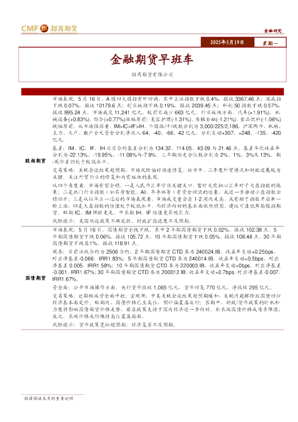 金融期货早班车