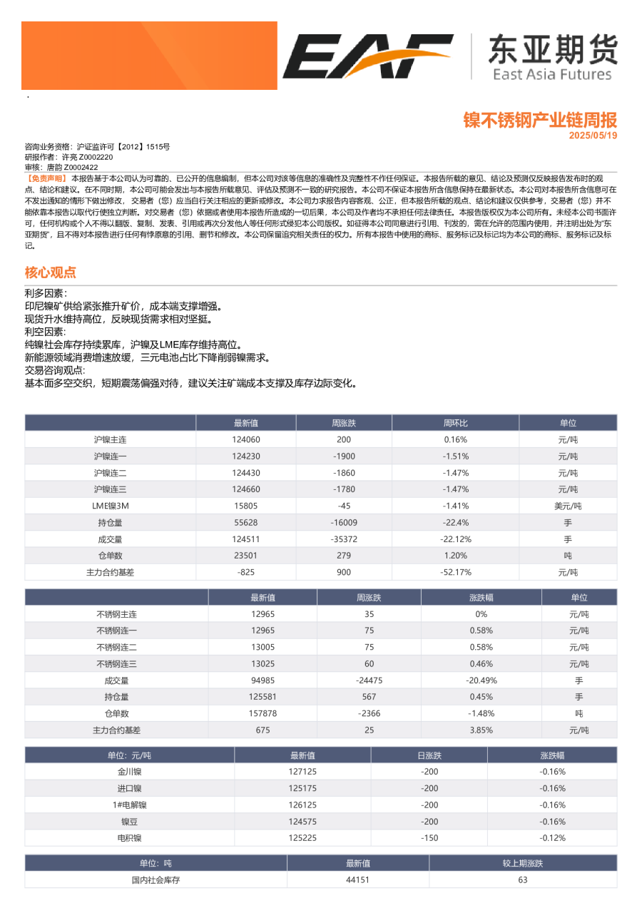 镍不锈钢产业链周报