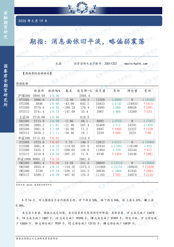 期指：消息面依旧平淡，略偏弱震荡