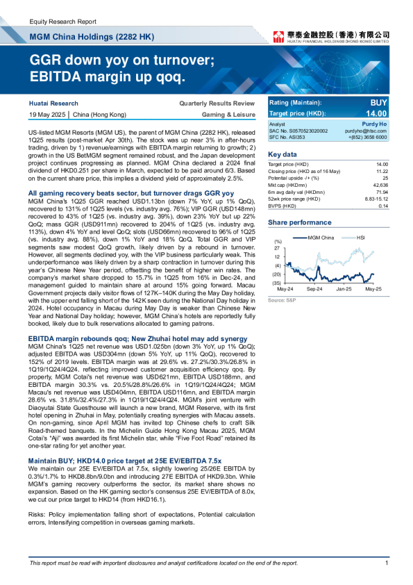 美高梅中国（02282）：GGR同比下降，EBITDA利润率环比上升。