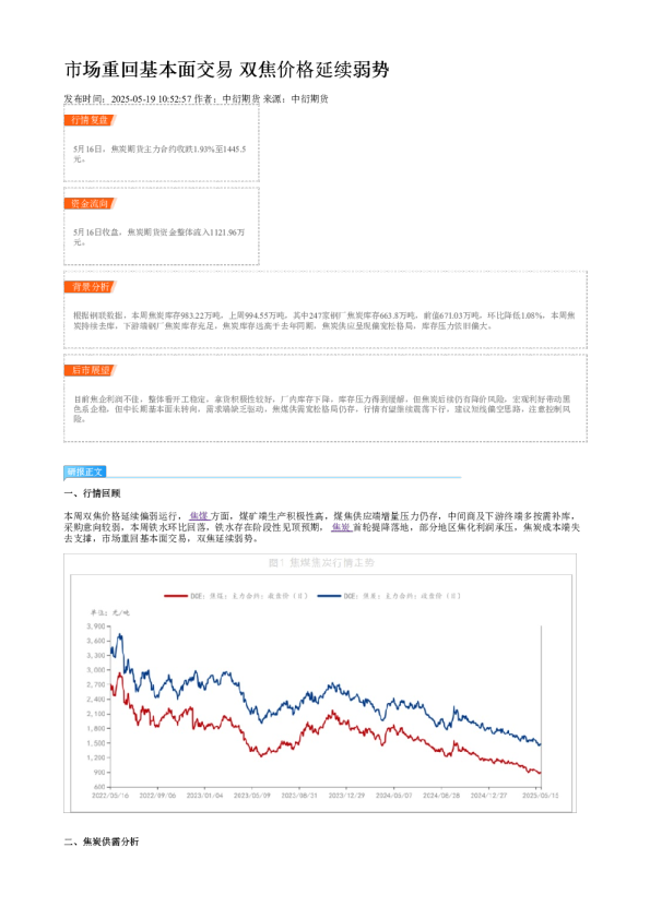 市场重回基本面交易 双焦价格延续弱势
