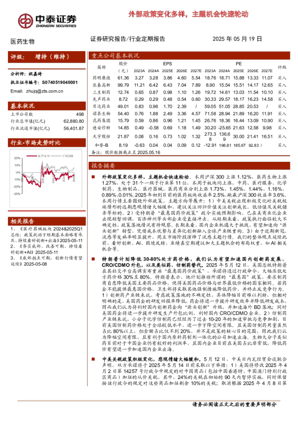 外部政策变化多样，主题机会快速轮动