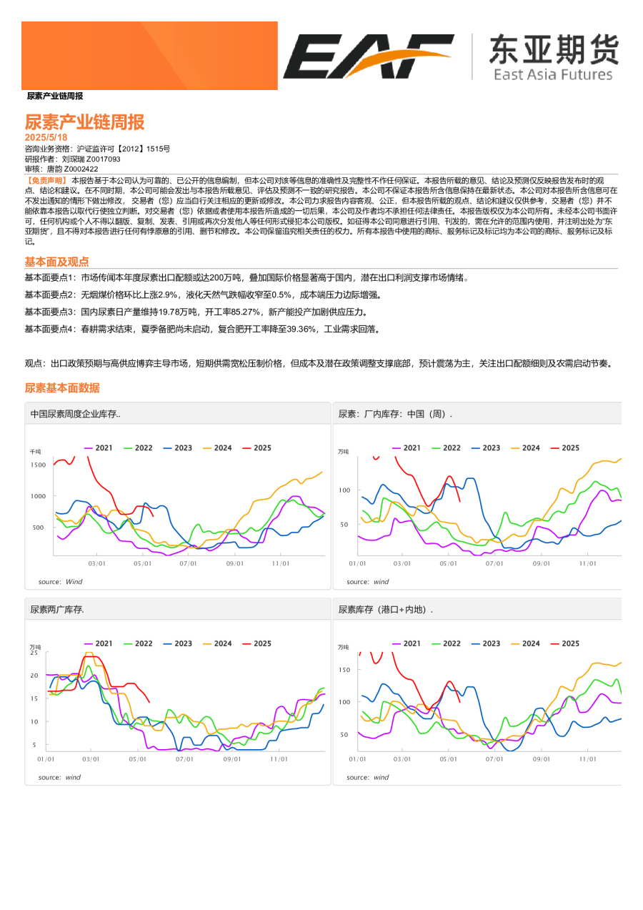 尿素产业链周报