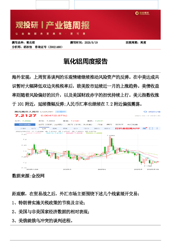 氧化铝周度报告