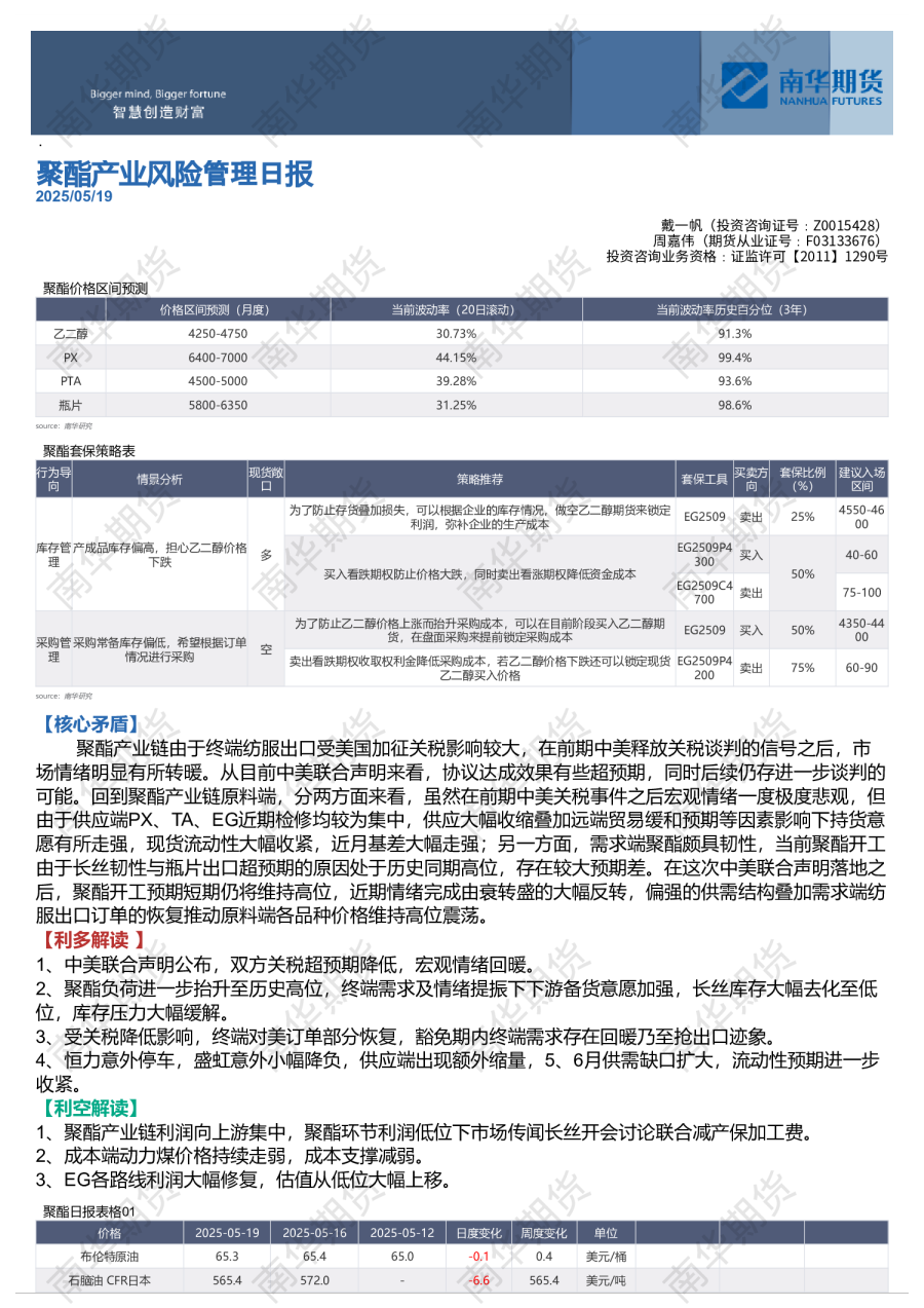 聚酯产业风险管理日报