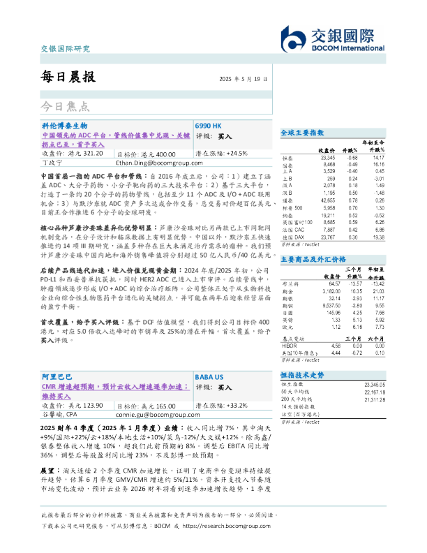 每日晨报