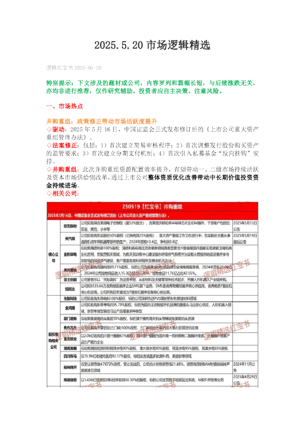 红宝书-市场逻辑精选20250519