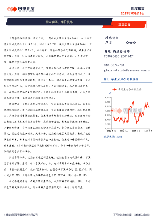 苹果周报：需求减弱，期价震荡