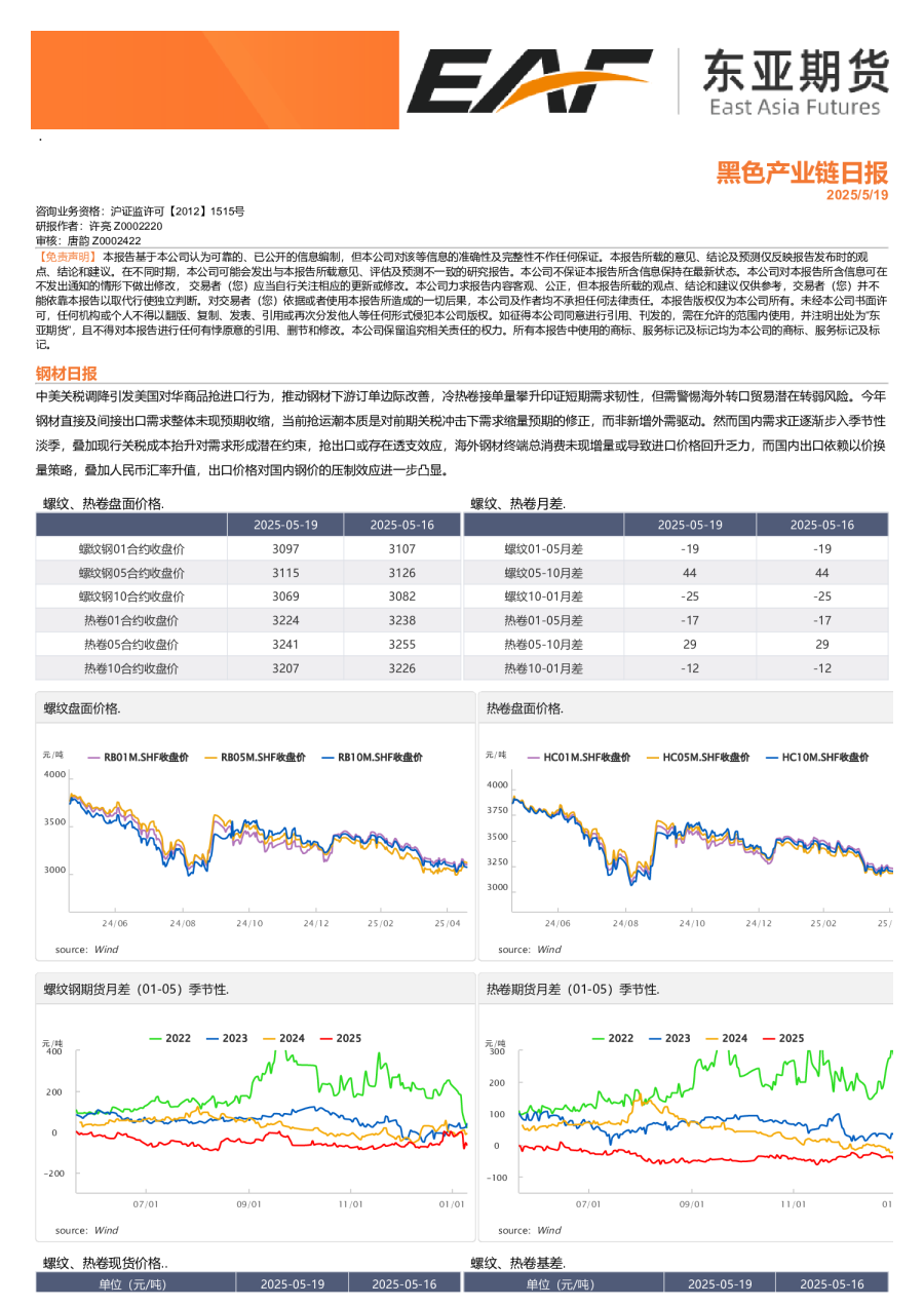 黑色产业链日报