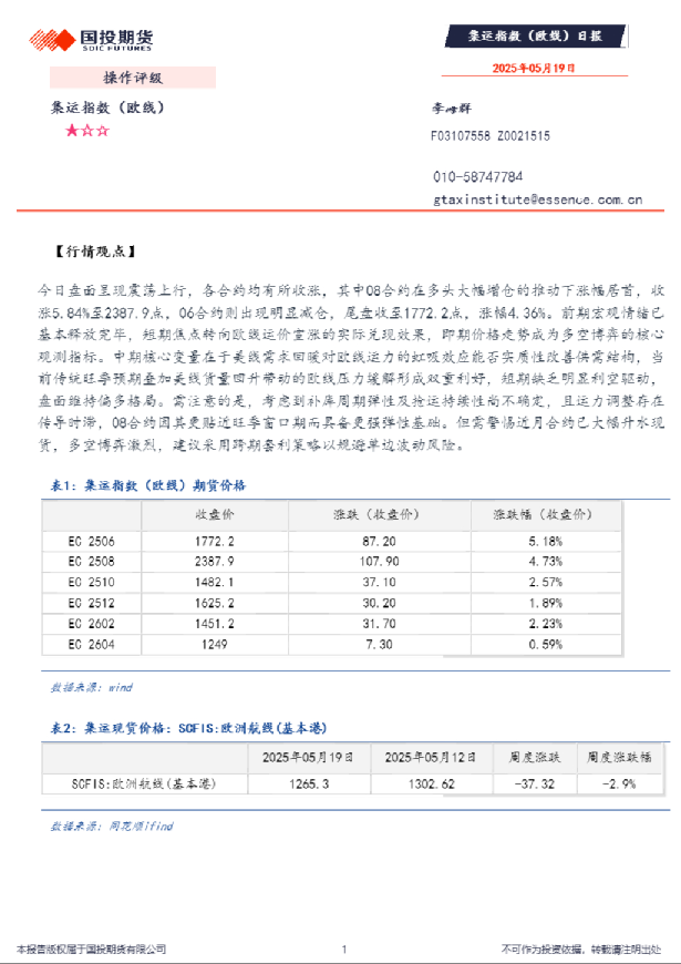 集运指数（欧线）日报