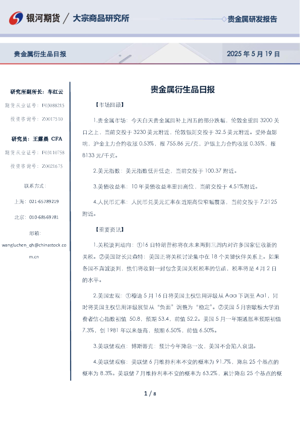 贵金属衍生品日报