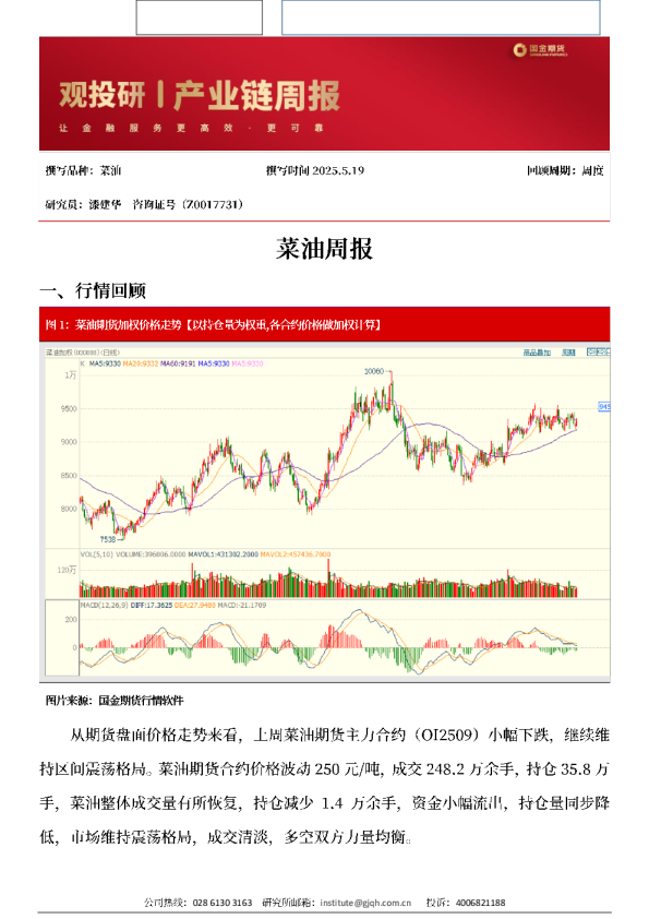菜油周报