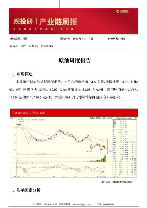 原油周度报告