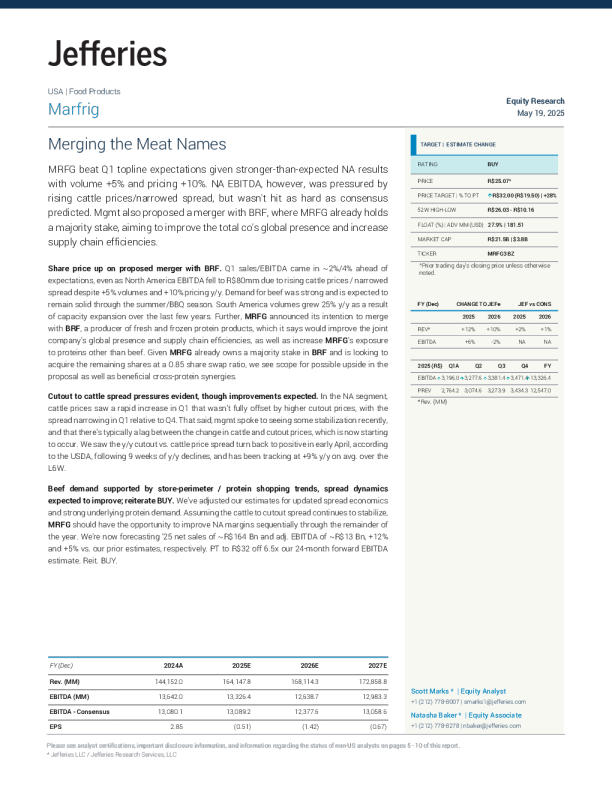 玛弗瑞格（MRFG3）：合并肉类品牌